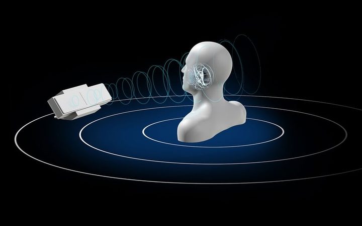 Esquema de auriculares invisibles