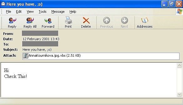 Una imagen de la distribución del virus Anna Kournikova