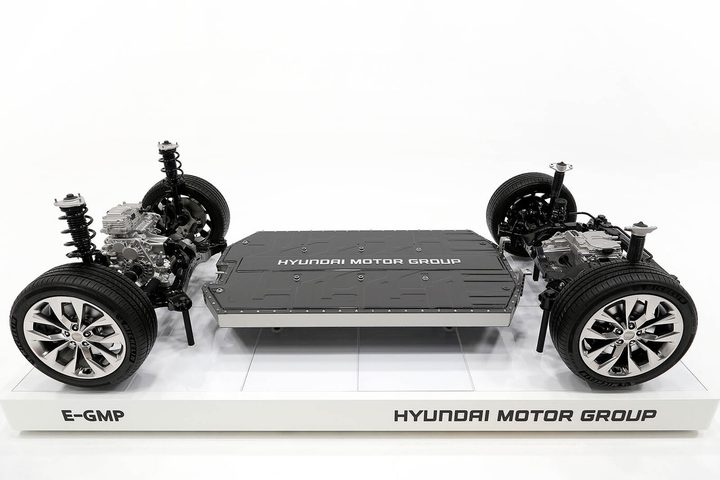 Plataforma E-GMP de Hyundai