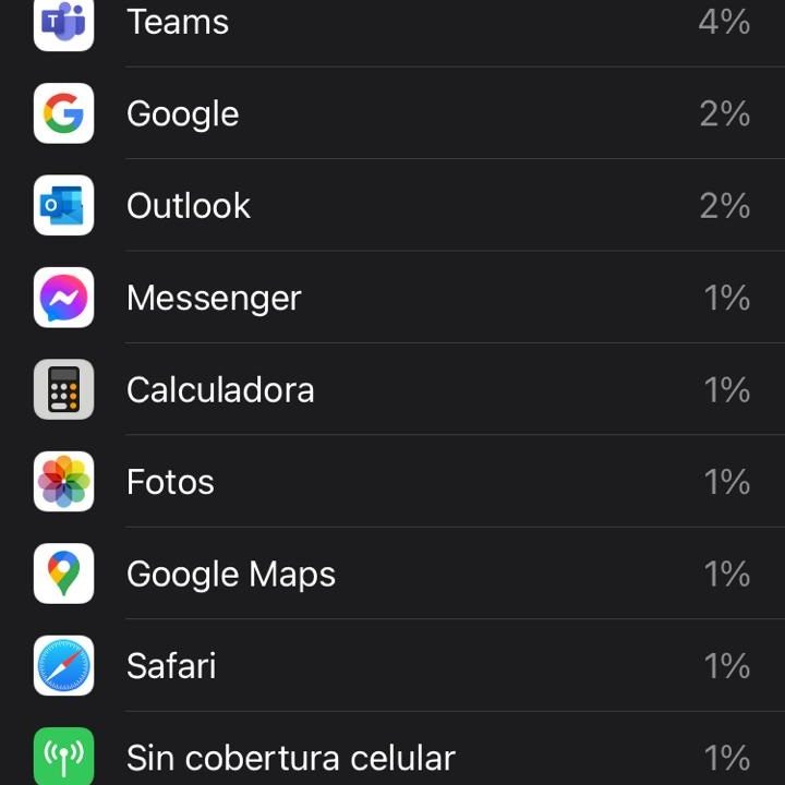 Uso de la batería de un celular por aplicación para verificar si es necesario cambiar la batería de un iPhone