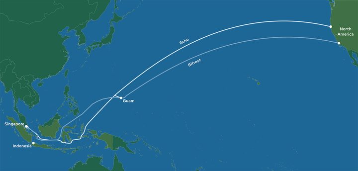 Cables Echo y Brifost de Facebook