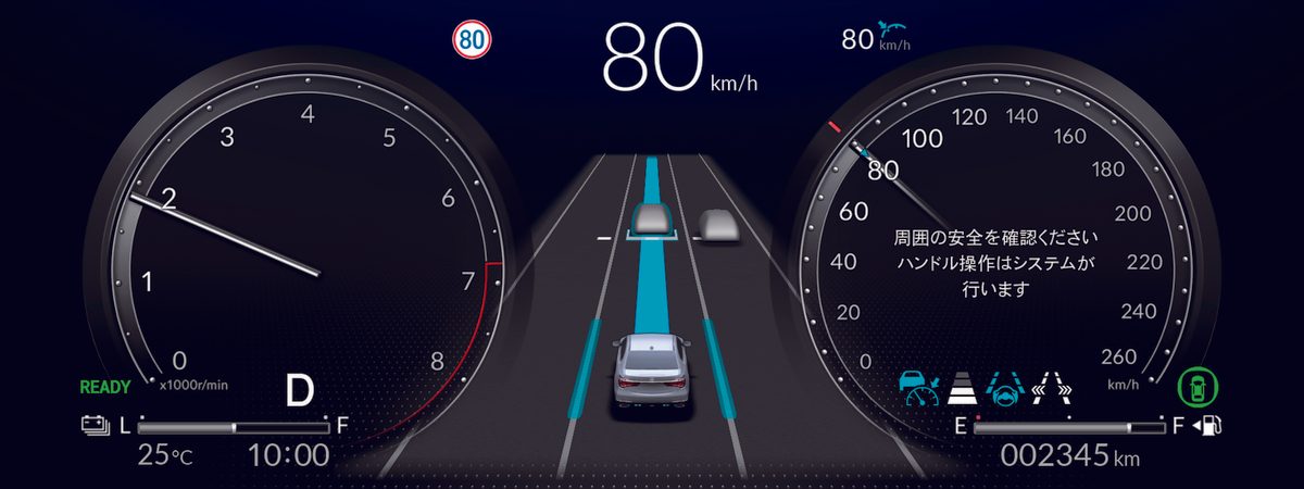 ClusterHonda Legend EX