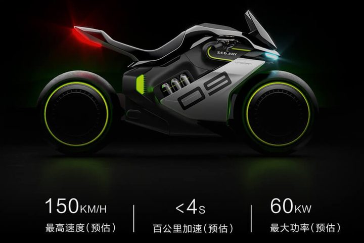 Imagen con las características de la motocicleta de hidrógeno Segway Apex H2