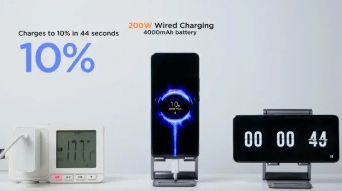 Xiaomi carga rápida en ocho minutos