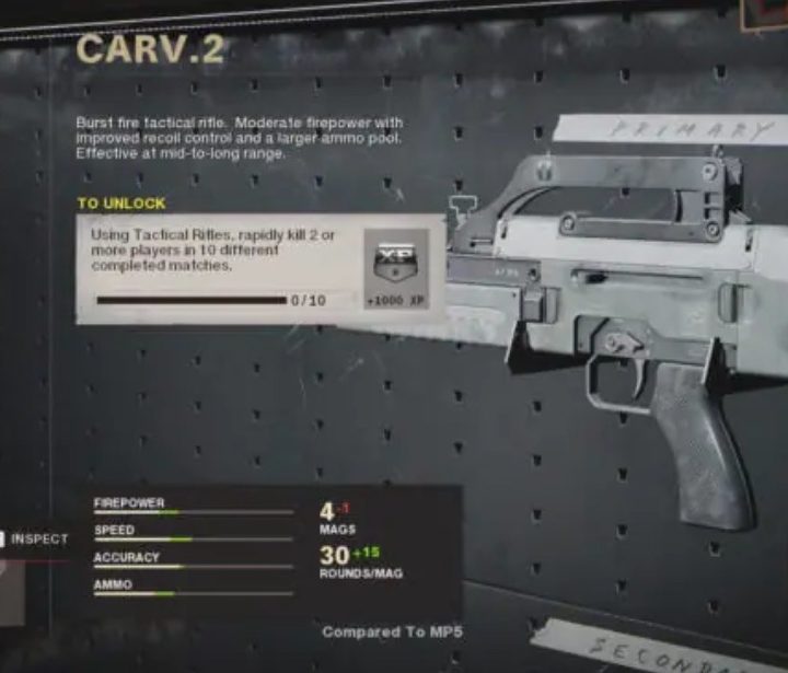 El fustil táctico CARV.2 de Call of Duty Warzone