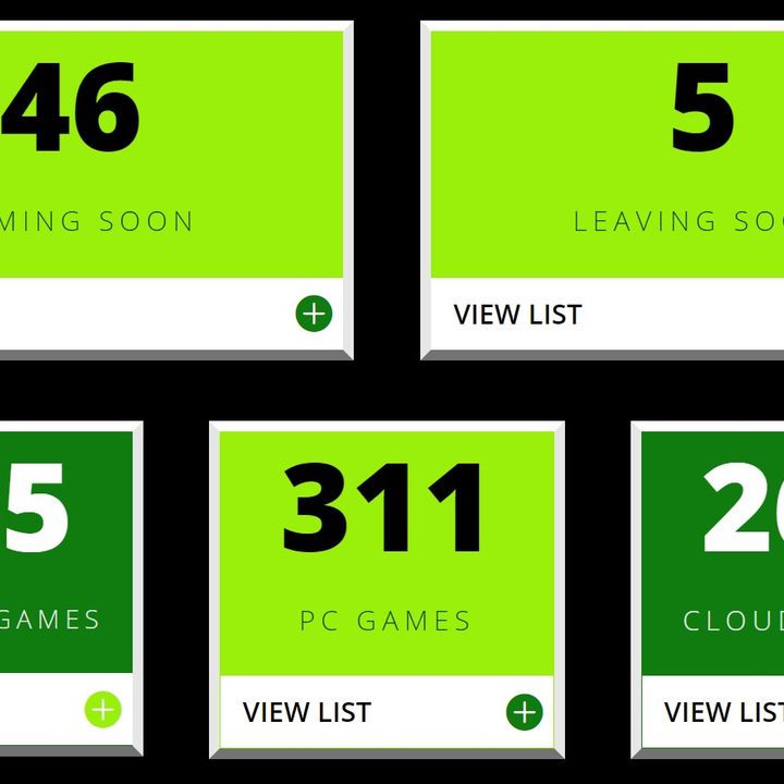 Una imagen de la plataforma Game Pass Counter