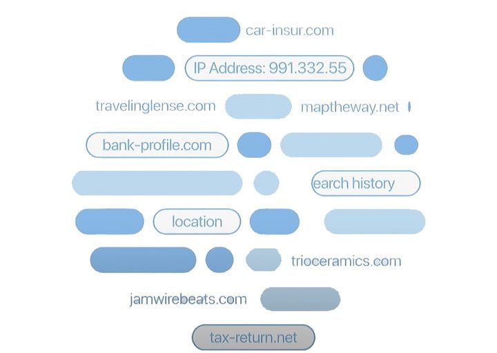 Imagen con términos de internet para explicar Private Relay, nueva función de iCloud+