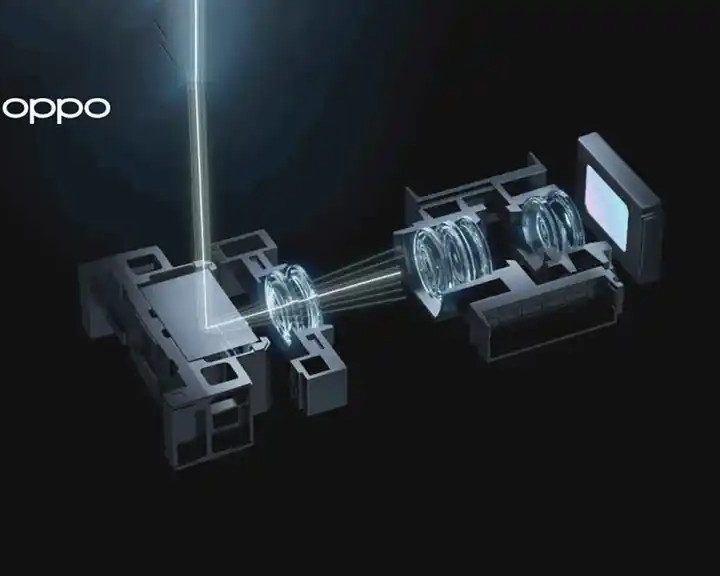 Oppo presenta su nuevo zoom óptico progresivo