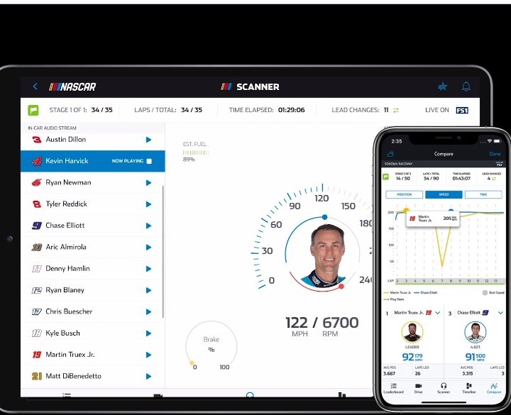 Cómo ver la NASCAR Cup Series 2021