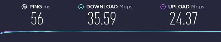 Prueba de Digital Trends ExpressVPN
