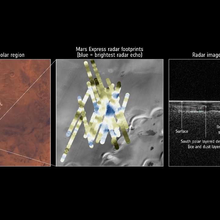 Hallazgo de agua subterránea en Marte en 2018