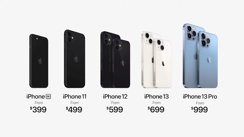 El iPhone XR y el iPhone 12 Pro han sido descontinuados - Digital