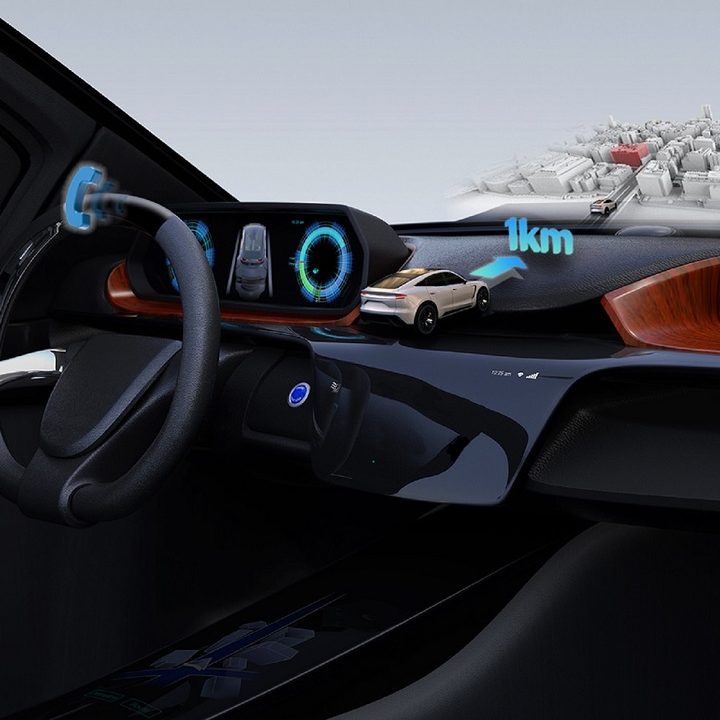 Botones holográficos de Imuzak