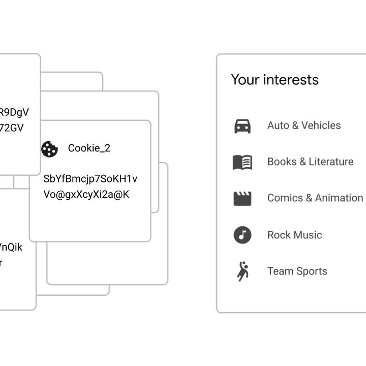 Google anuncia Topics, una nueva herramienta para la publicidad en línea.