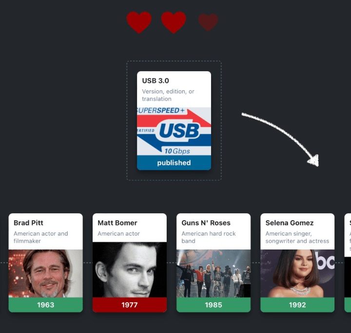 La imagen muestra el nuevo juego web Wikitrivia basado en distintos eventos históricos.