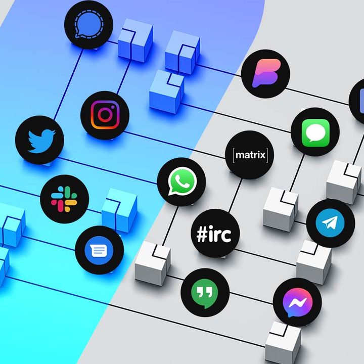 Iconos de las aplicaciones de mensajería unidas por canales.
