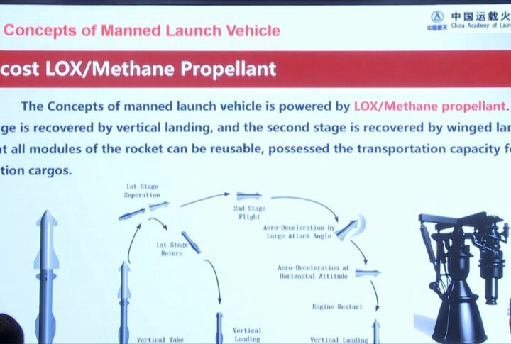 La Academia China de Tecnología de Vehículos de Lanzamiento presenta un prototipo de cohete que desata sospechas por su parecido con el Starship de SpaceX.
