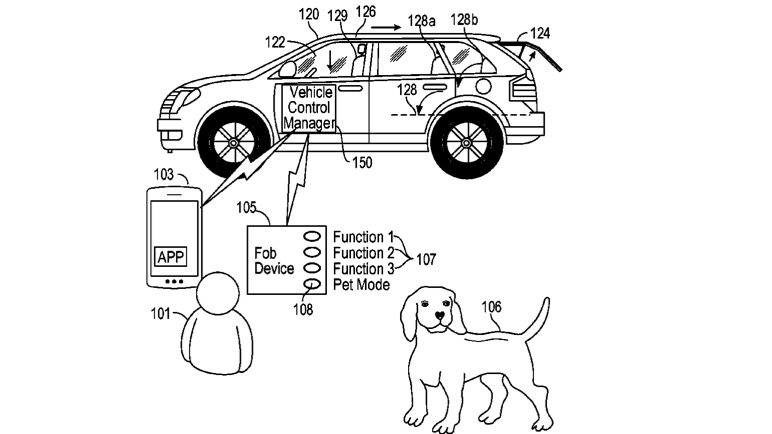 ford modo mascota seguridad perros screen shot 2022 02 25 at 2 15 45 pm