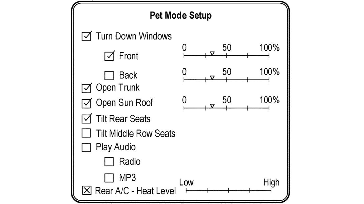 ford modo mascota seguridad perros screen shot 2022 02 25 at 2 17 20 pm