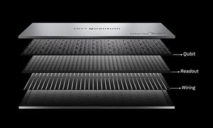 ibm osprey 400 cubits