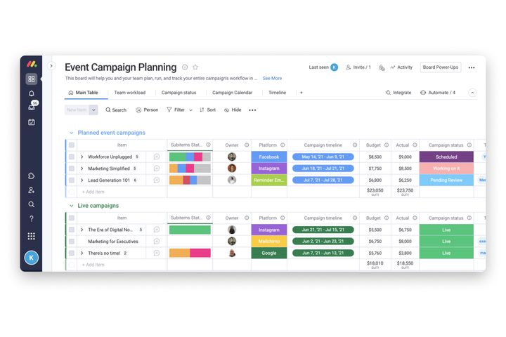 Software de gestión de proyectos Monday.