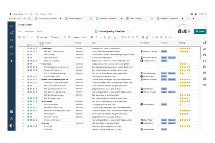 Software de gestión de proyectos Smartsheet.