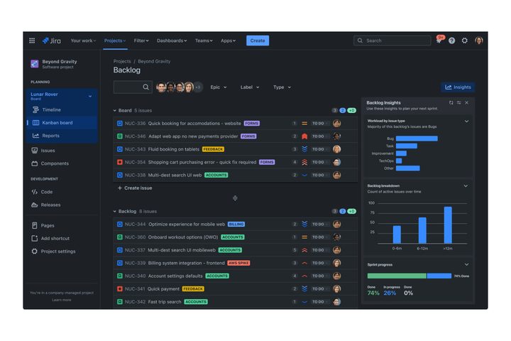 Software de gestión de proyectos Jira.
