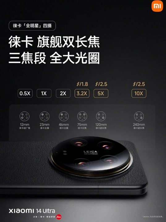 Xiaomi 14 Ultra