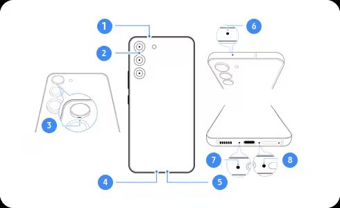 Un esquema de soporte técnico del Galaxy S23.