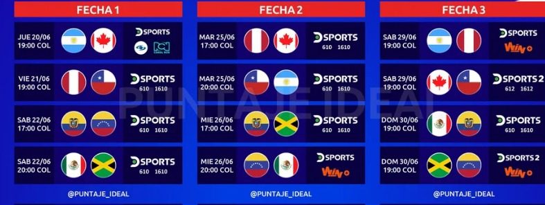 como agendar google calendar partidos copa america euro 2024 calendario am  rica