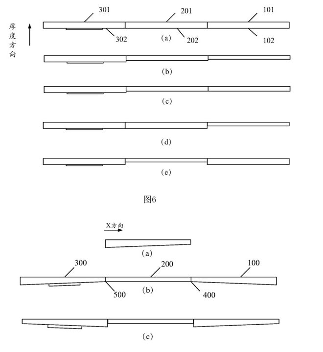 Una patente que describiría el plegable de tres pantallas de Huawei.