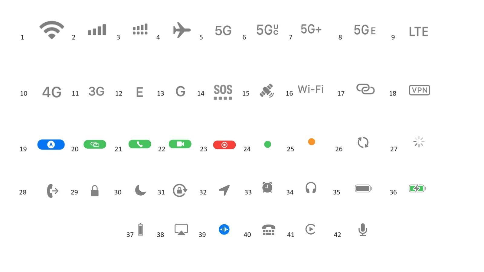 Qué significan todos y cada uno de los íconos que aparecen en tu celular -  Digital Trends Español, image size:1600x900