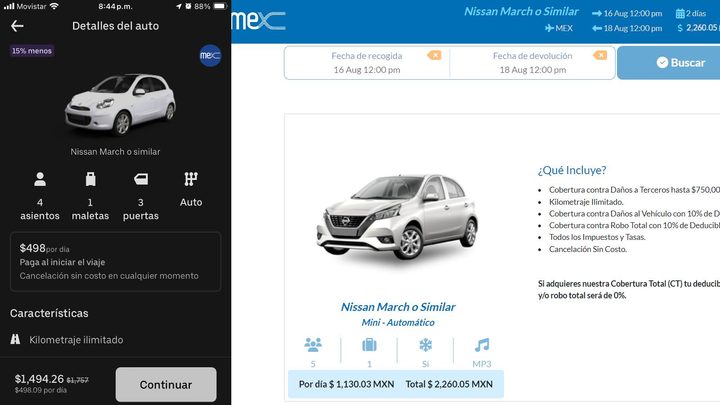 Una comparativa de precios de la renta de autos de Uber en México.