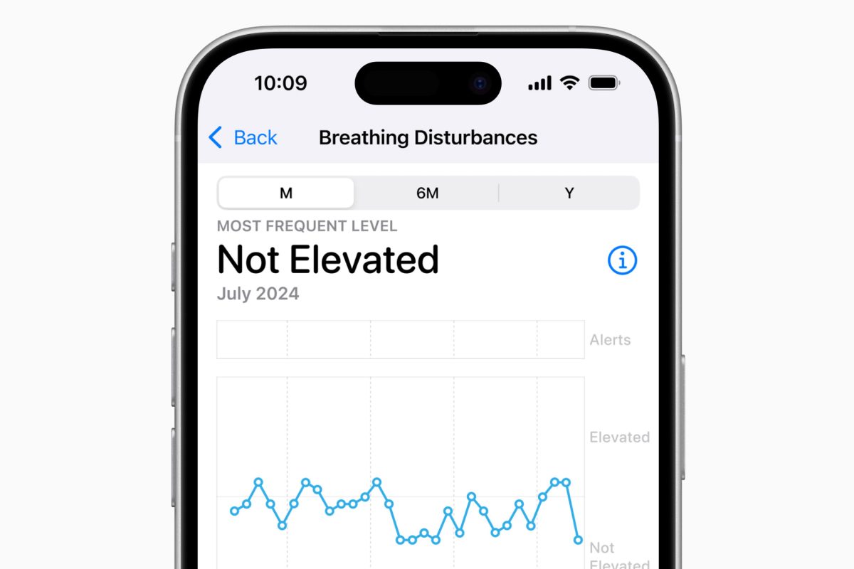 Apnea del sueño Apple