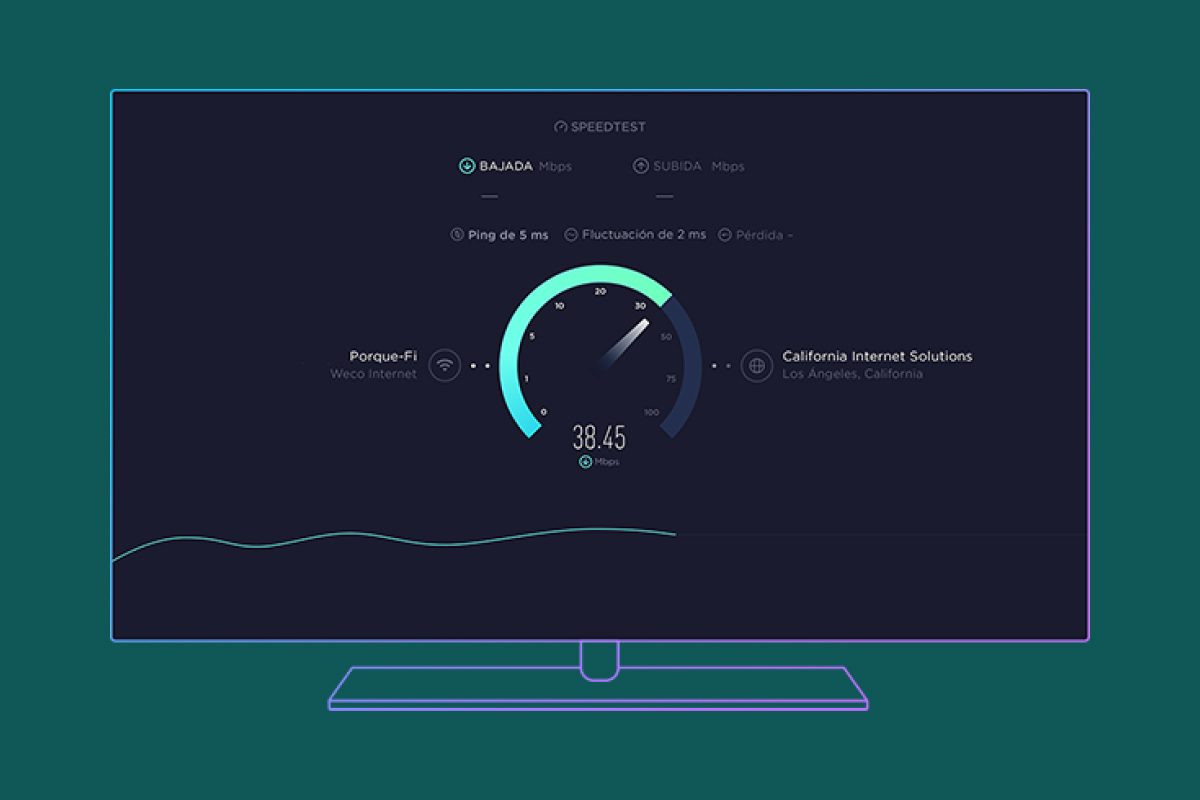 Speedtest