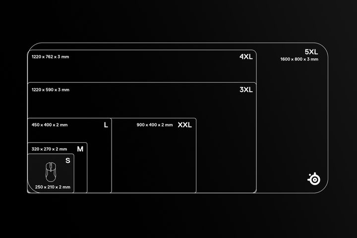 Tamaños mousepads