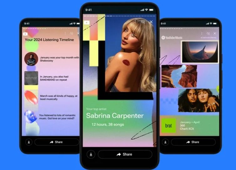 Youtube Music resumen 2024