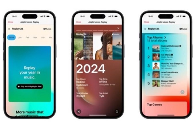 apple music replay 2024