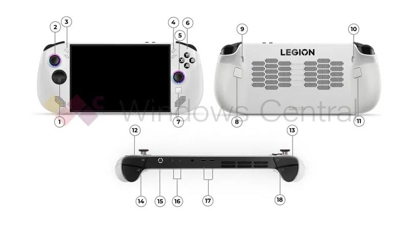 filtran lenovo legion go s