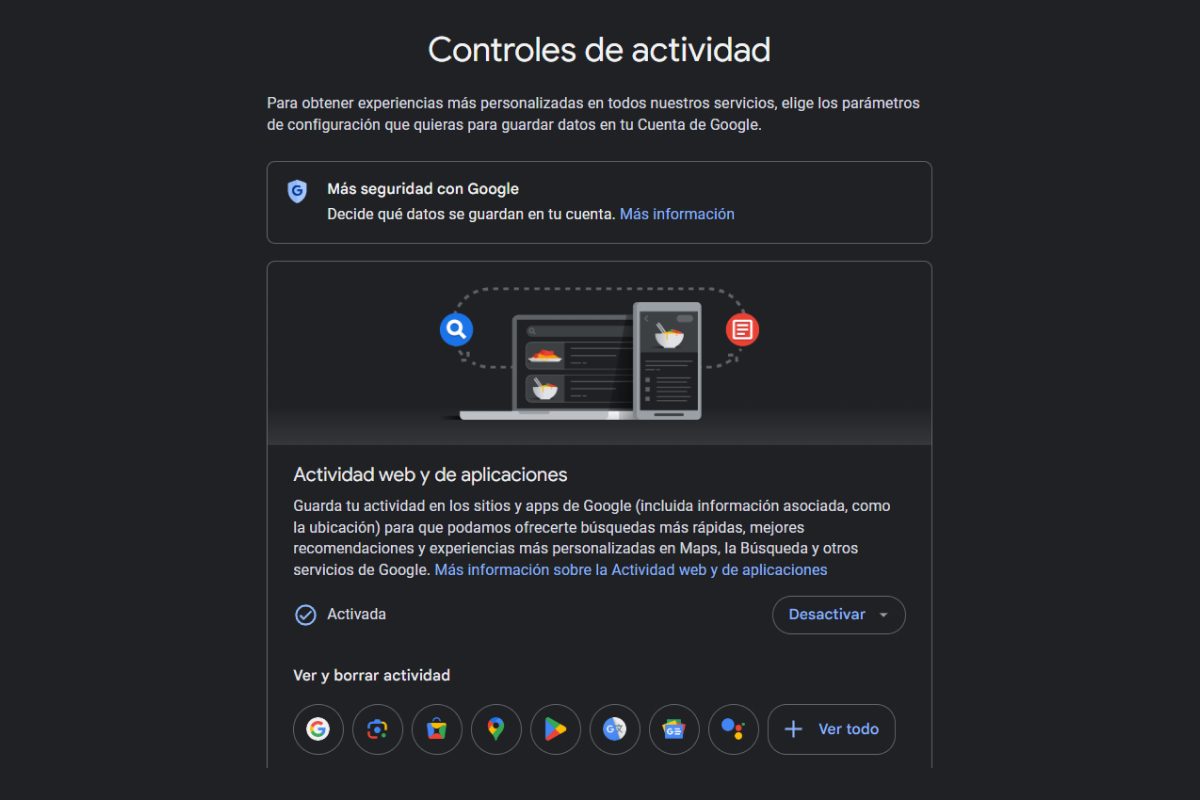Controles de actividad Google Chrome