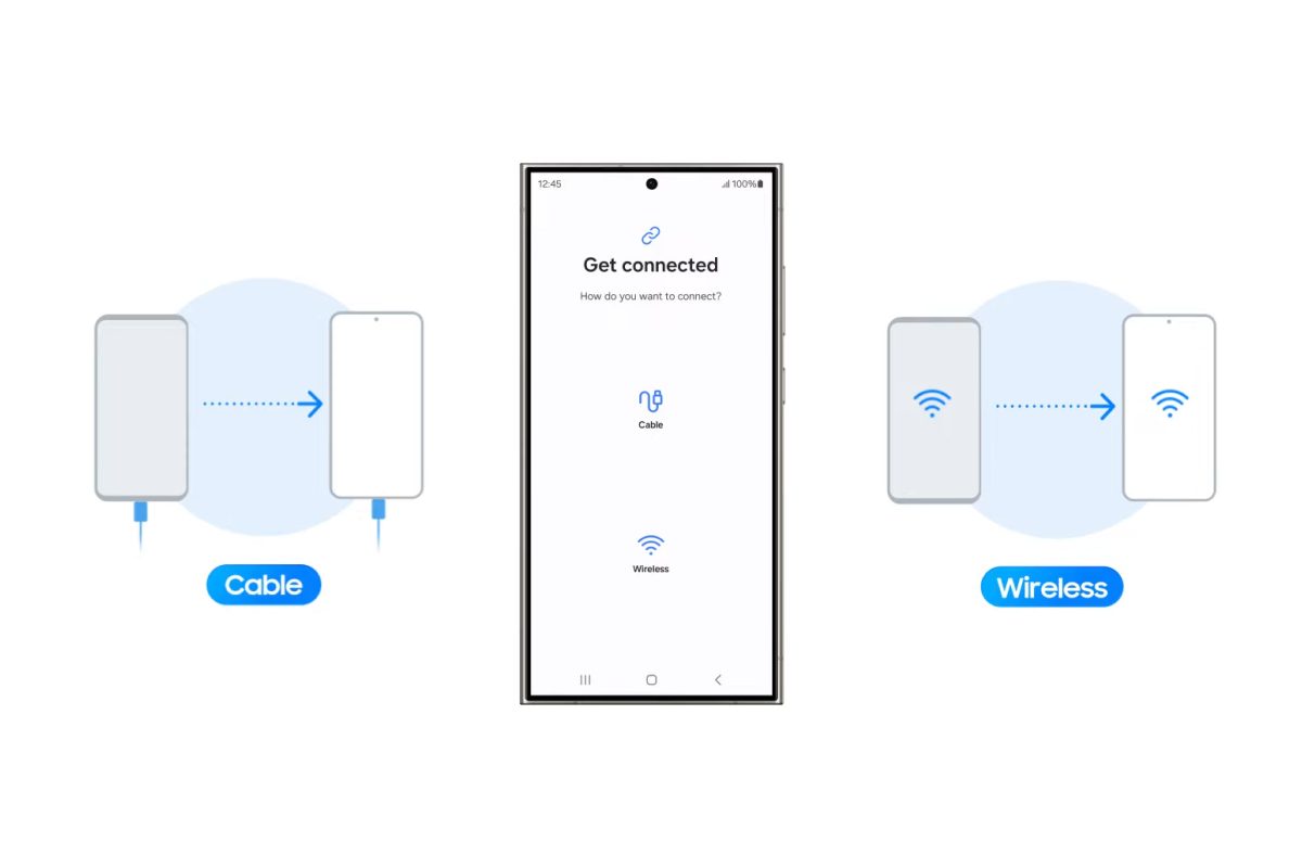 cambiar de celular Samsung sin perder datos cable o wifi Samsung
