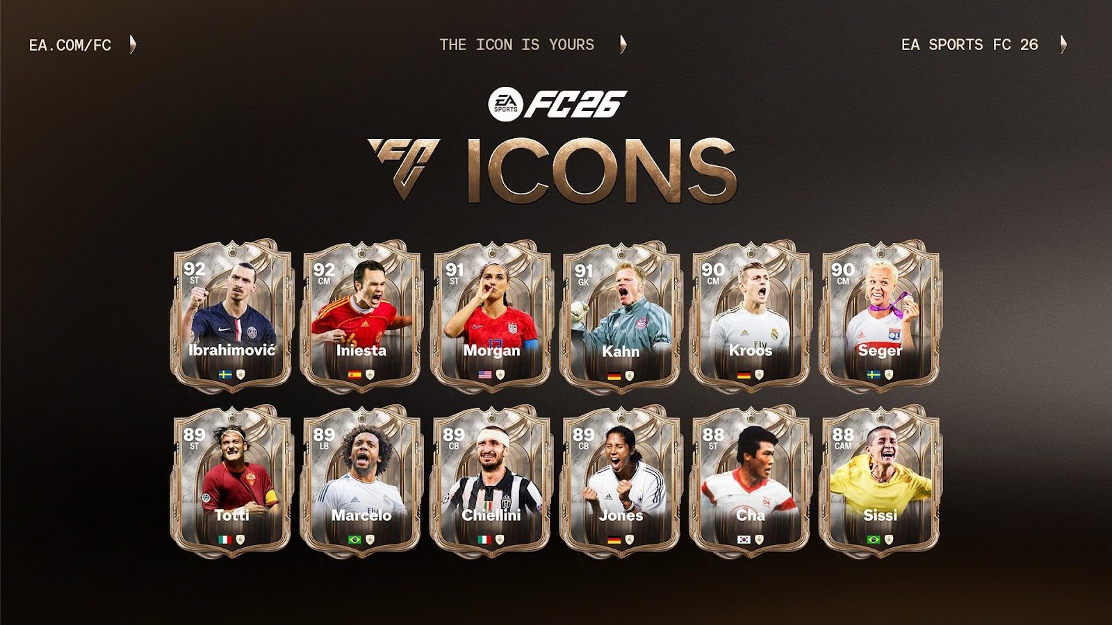 EA SPorts FC 26 ídolos