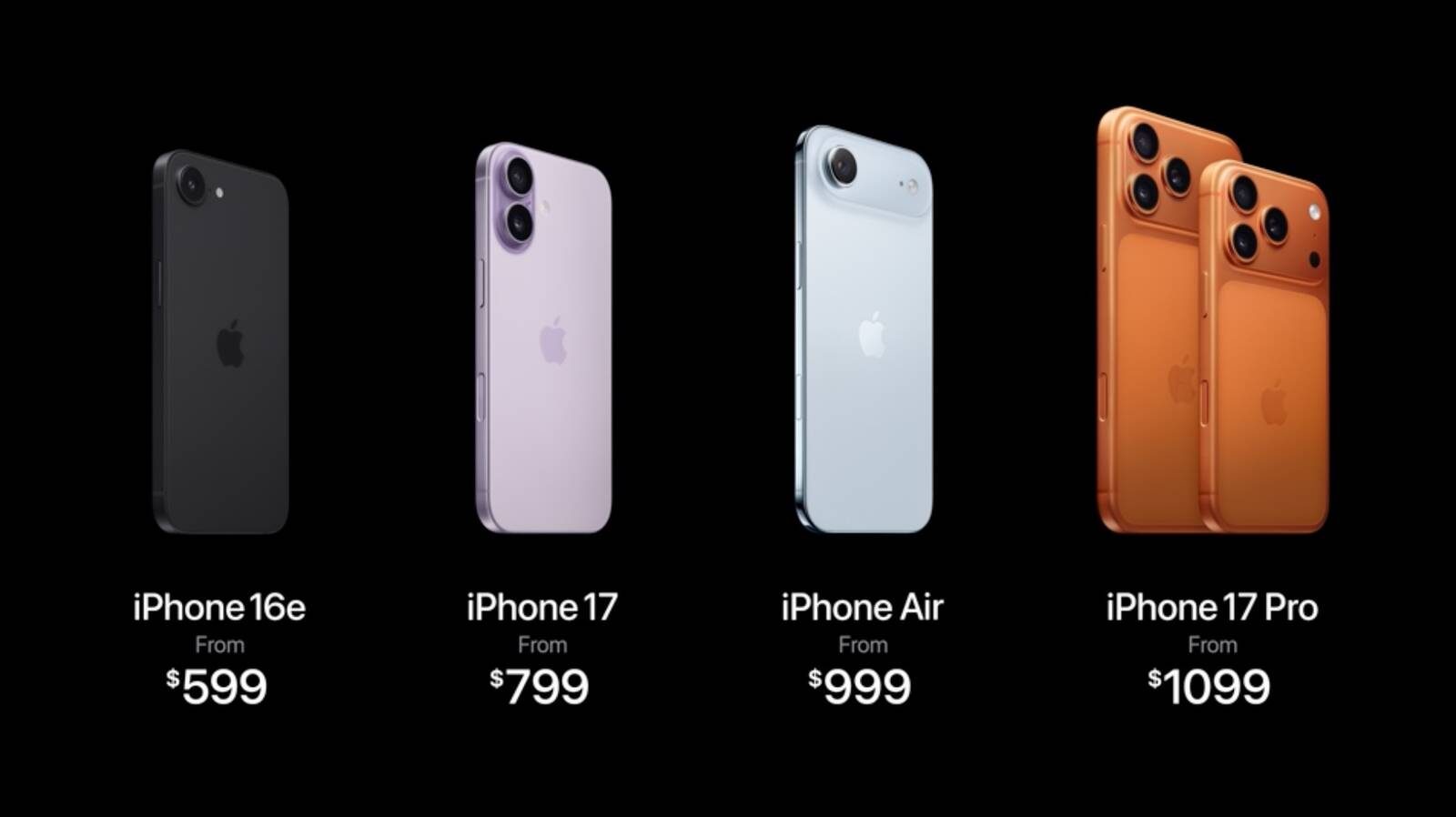 iPhone 17 precios