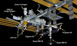 Astronomy, Outer Space, Space Station