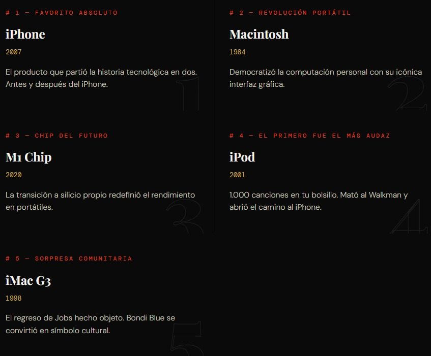 Text, Menu, Page