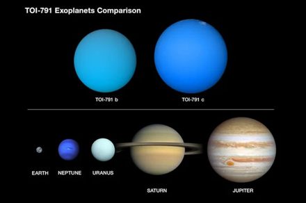NASA descubre dos planetas ‘algodón de azúcar’ en un mismo sistema estelar