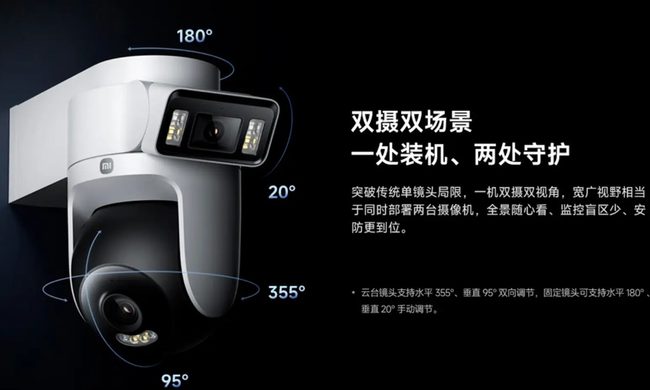 Electronics, Camera