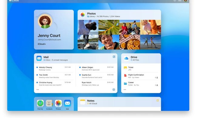 File, Person, Webpage