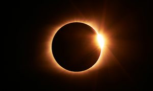 Astronomy, Eclipse, Lunar Eclipse