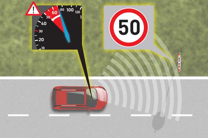nueva tecnologia de ford para evitar superar los limites velocidad s max intelligent speed limiter
